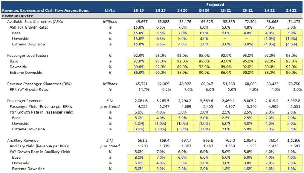 Industrials Investment Banking Jobs, Trends, Top Banks, and Exit Opps