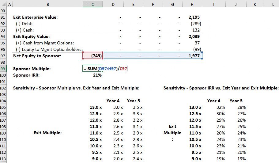 LBO Modeling Test - Returns and Sensitivities LBO Modeling Test - Returns and Sensitivities