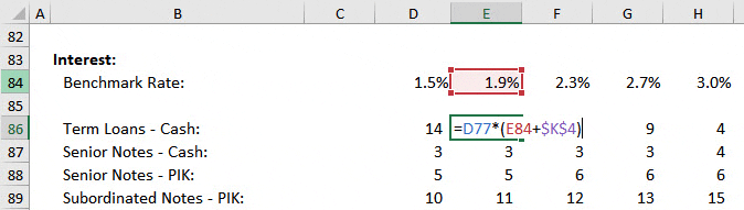 LBO Model - Interest Expense LBO Model - Interest Expense