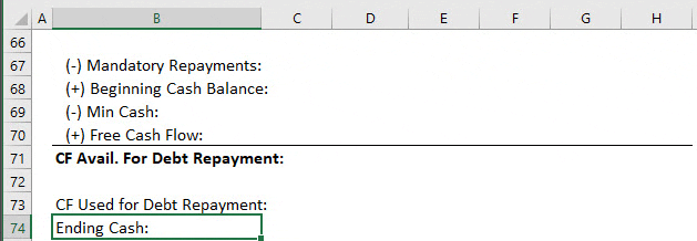 Cash Flow Available for Debt Repayment Cash Flow Available for Debt Repayment