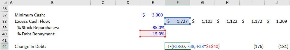 3-Statement Model - Debt and Stock Repurchase Logic