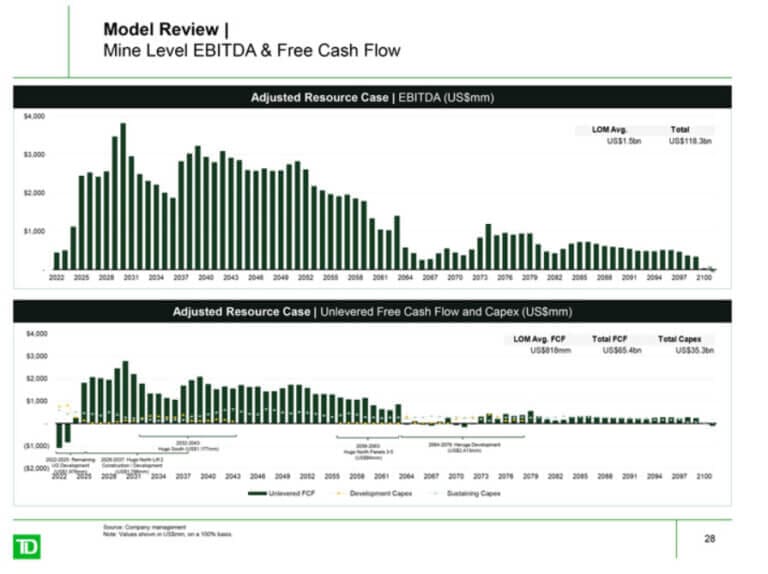 Metals & Mining Investment Banking: Full Industry Guide