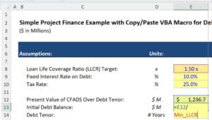 project finance vs corporate finance