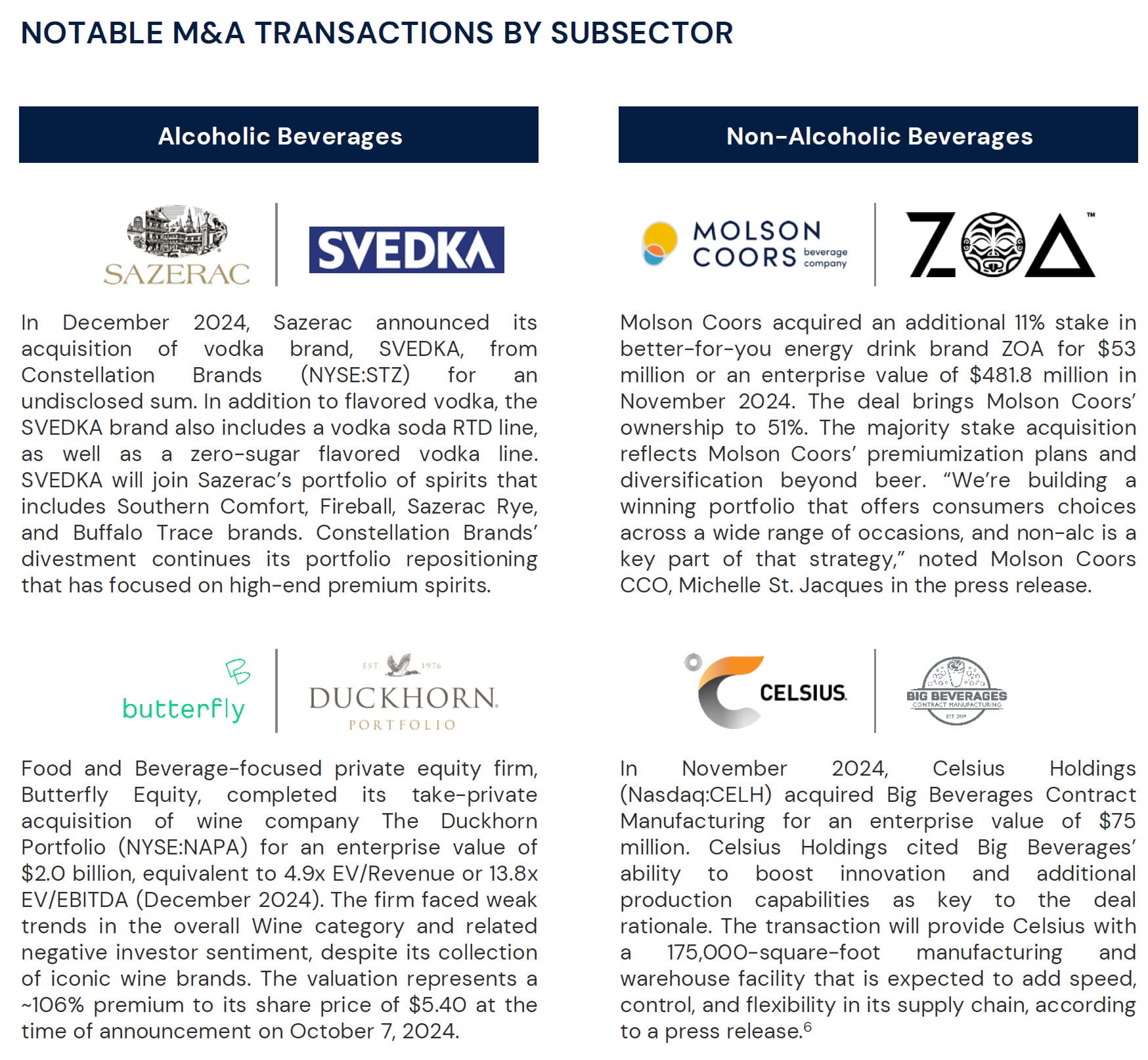 Tell Me About a Recent Deal - Notable M&A Transactions