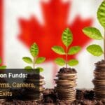 Canadian Pension Funds