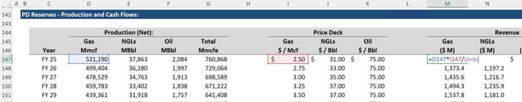 NAV Model - Production Revenue