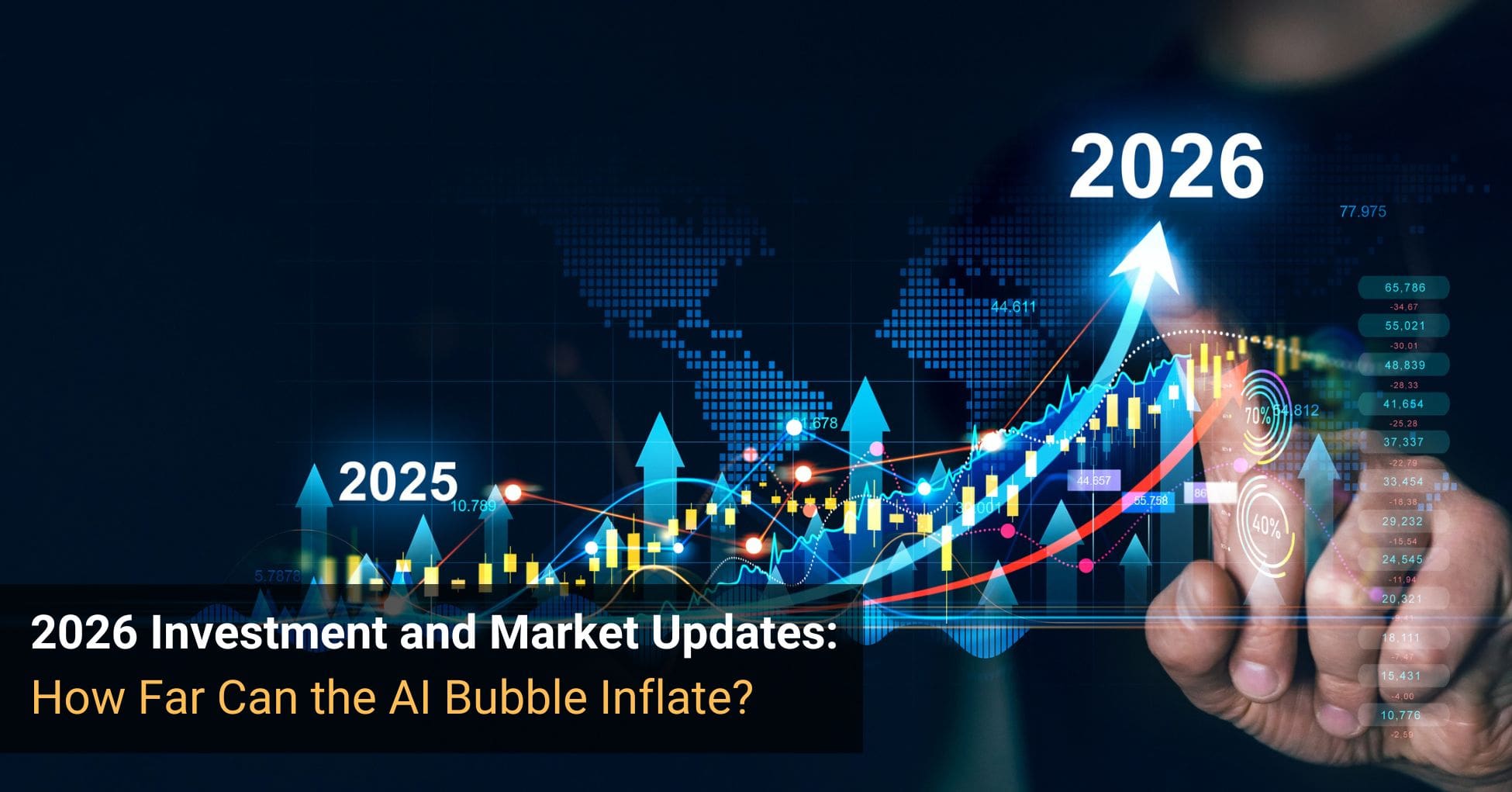 2026 Investment and Market Updates