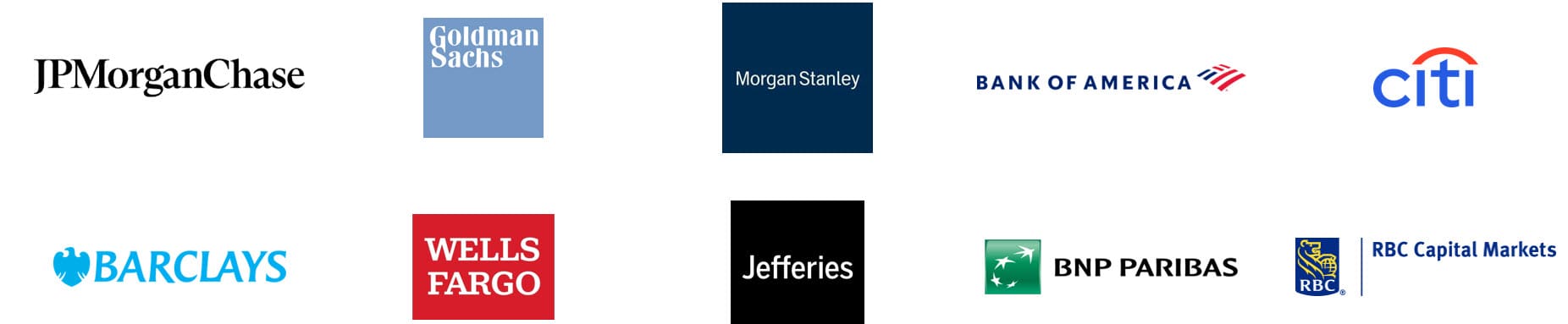 Top 10 Investment Banks