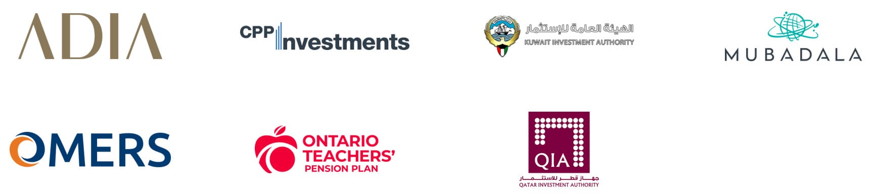 Pension Funds and Sovereign Wealth Funds with Secondaries Groups