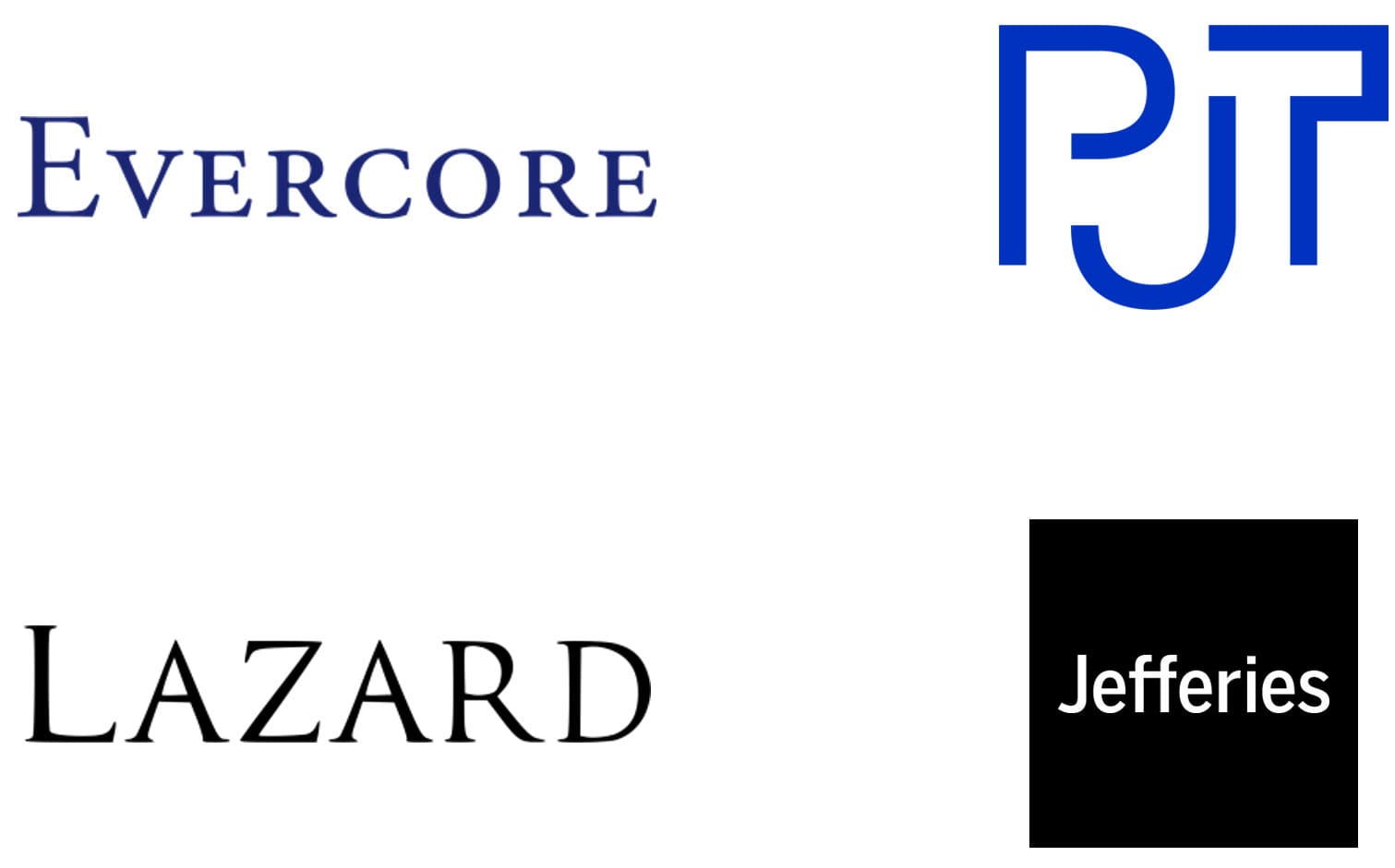 Private Capital Advisory - Top Investment Banks