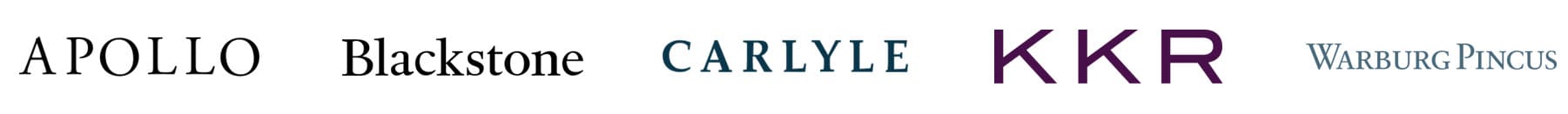 Private Equity Mega-Funds with Oil & Gas Activity