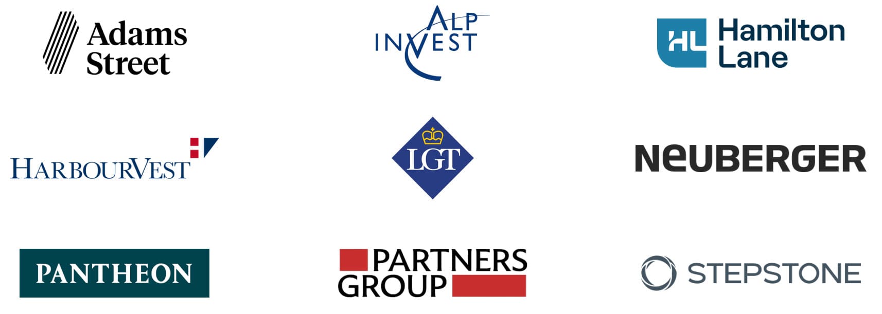 Top PE Funds of Funds with Co-Investment Teams Top PE Funds of Funds with Co-Investment Teams