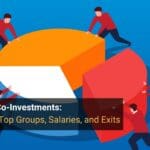 Private Equity Co-Investments