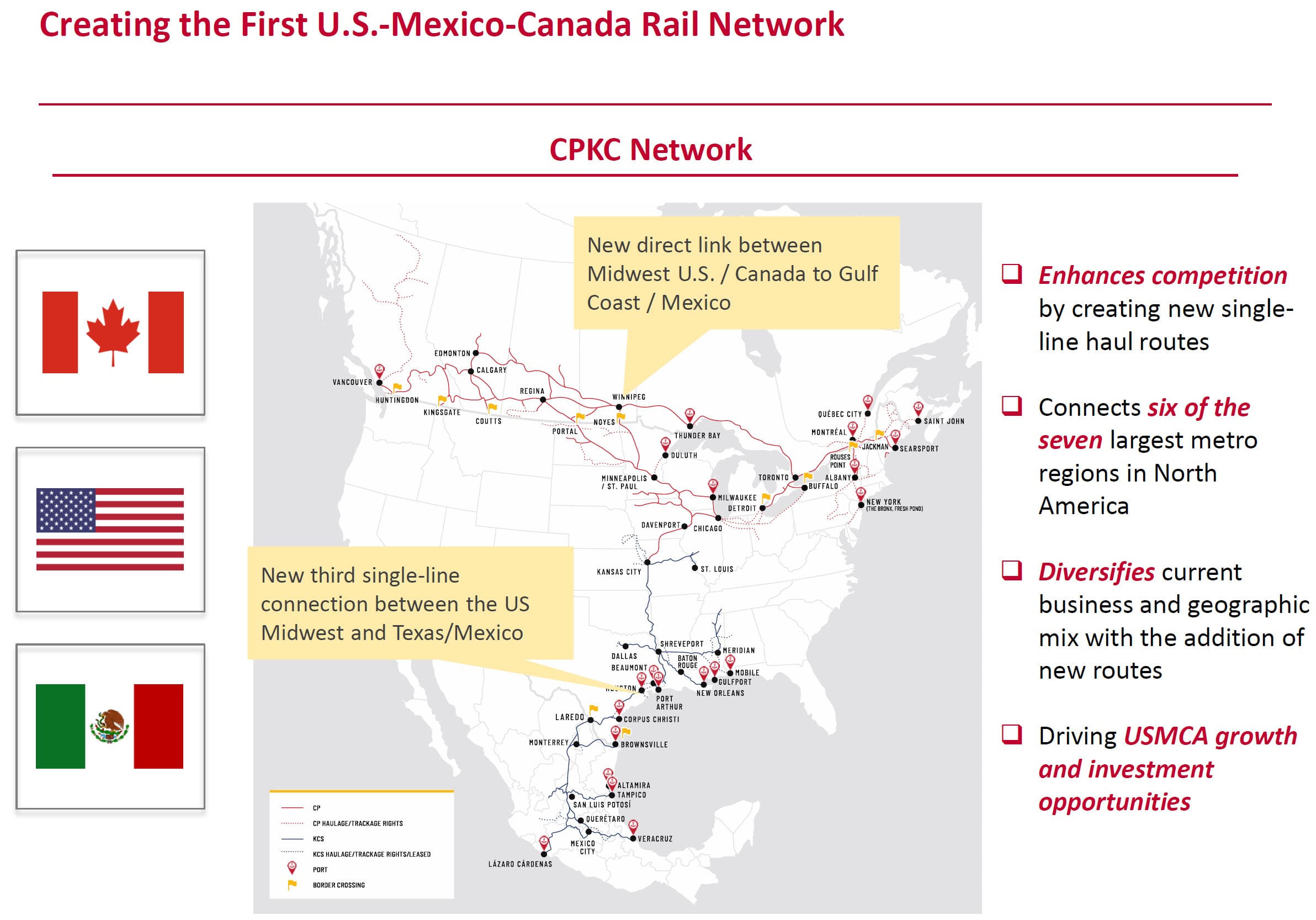 Railroad M&A Deals Railroad M&A Deals