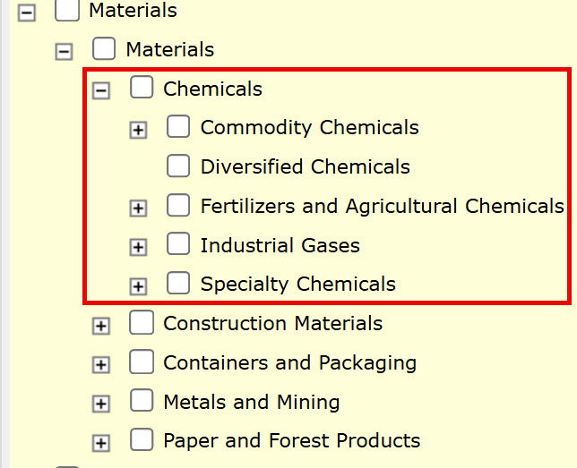 Chemicals and Materials Industries